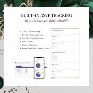 Track RSVPs in real time with this Emerald Green Quinceañera Invitation Website. Includes editable Google RSVP form, attendance tracking, guest management, custom questions, and online RSVP system for Sweet 16 and Quinceañera parties.