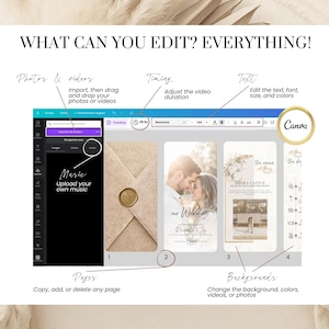 Editable Canva wedding video template with full customization options. Image displays Canva interface with instructions on how to edit photos, videos, text, fonts, music, timing, backgrounds, and page layout. Perfect for creating a personalized digital wedding invitation with music and animations. Ideal for modern, paperless weddings shared via WhatsApp, email, or text. Easy to use, no design skills needed.