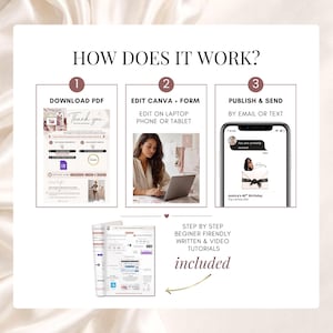 How it works for an editable Canva birthday invitation: download PDF, customize birthday website and RSVP form, publish and send by text or email. Digital birthday invite for 30th, 40th, 50th or any age with black lace glam design.