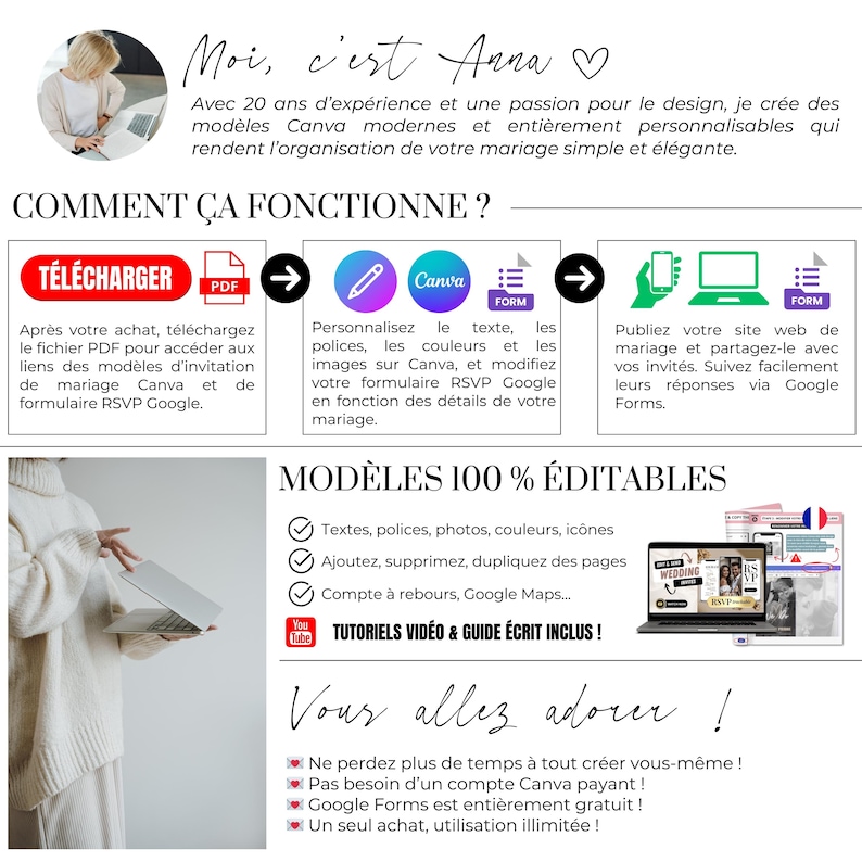 Invitation de mariage numérique 100 % éditable sur Canva, fonctionnement simple et envoi rapide aux invités