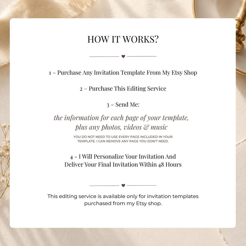 How digital invitation editing service works. Purchase an invitation template, purchase the editing service, send your text, photos and music, and receive your personalized invitation within 48 hours.