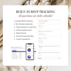 Built in RSVP tracking spreadsheet and Google Form mockup for wedding website invitation, showing guest responses, attendance pie chart and fully editable custom questions