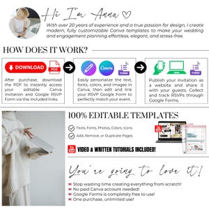 How engagement party digital invitation works, download PDF, edit Canva invitation website, connect Google Form RSVP and share online.