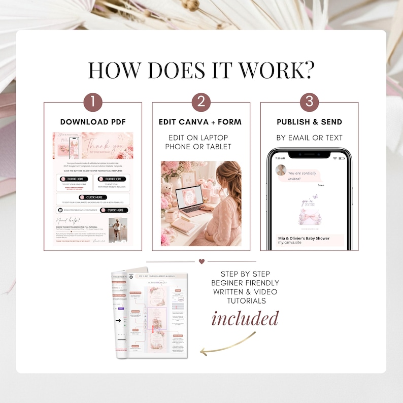 May include: An instructional graphic titled HOW DOES IT WORK? outlining three steps: 1. DOWNLOAD PDF, 2. EDIT CANVA + FORM, and 3. PUBLISH & SEND. It includes icons, a smartphone display, and a note stating STEP BY STEP BEGINNER FRIENDLY WRITTEN & VIDEO TUTORIALS included.