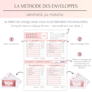 Planner Enveloppes Budget Francais à Imprimer Budget Planner Francais Pack Complet Pages de Garde Enveloppe Budget A6 Suivi Tracker Budget