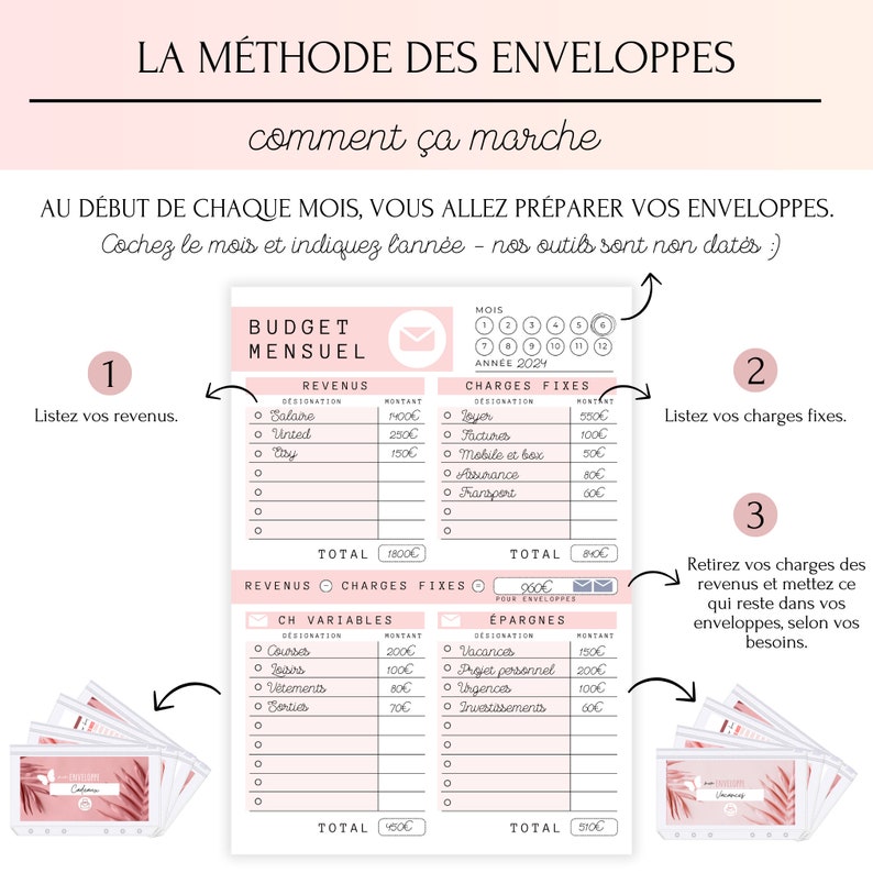 Planner Enveloppes Budget Francais à Imprimer Budget Planner Francais Pack Complet Pages de Garde Enveloppe Budget A6 Suivi Tracker Budget