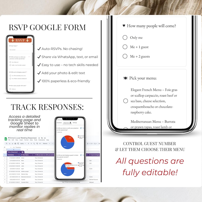 RSVP Google Form with editable questions and response tracking dashboard, showing how to manage wedding guest replies online.