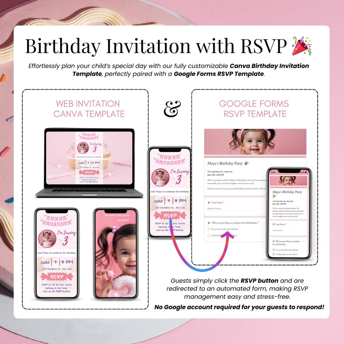 Editable Kids Digital Birthday Invitation - Clickable RSVP - Online ...