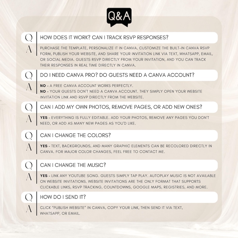 Wedding website FAQ page explaining Canva RSVP tracking, free Canva account, editable photos and pages, color changes, YouTube music and sharing by text, WhatsApp or email. Beginner-friendly digital wedding invitation template.