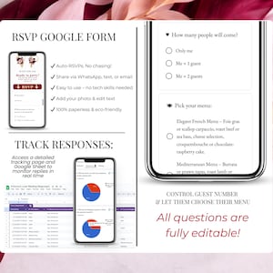 RSVP Google Form editable preview for burgundy wedding invitation showing response tracking and analytics dashboard