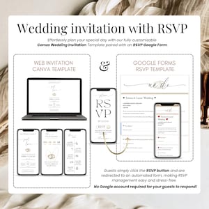 Editable Canva digital wedding invitation with RSVP, countdown timer, and Google Forms integration. Includes minimalist "Nothing Fancy Just Love" design, online wedding website template, RSVP tracking, and mobile-friendly layout. Showcase of RSVP form on smartphone and desktop. Perfect for paperless weddings, virtual celebrations, and stress-free RSVP collection. No Google account required for guests.