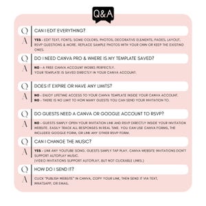 May include: A light pink Q&A infographic for a digital template. It features six questions and answers regarding editing, Canva requirements, expiration, RSVP methods, music options, and sending instructions for a digital invitation website.