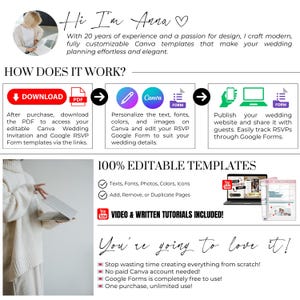 May include: A graphic with the text "Hi I'm Anna" and information about wedding templates. The image shows a step-by-step guide on how to download, personalize, and publish wedding templates. Includes the text "100% Editable Templates".