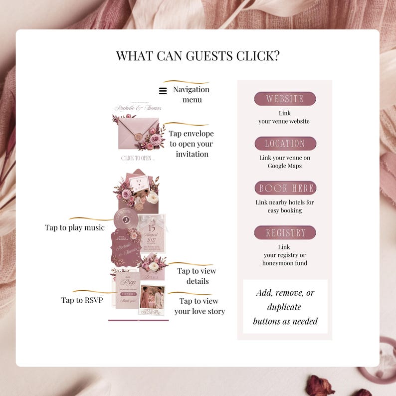 Romantic blush pink wedding website invitation template showing clickable wedding buttons for venue website, Google Maps location, hotel booking links, wedding registry and interactive RSVP features for guests