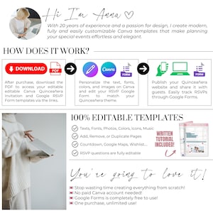 Overview of how to use the Quinceañera digital invitation template. Includes steps to download, edit in Canva, customize the RSVP Google Form, and publish the event website. Features fully editable text, photos, colors, music, countdown, Google Maps, and wishlist. No Canva Pro needed. Written tutorial included. Perfect for Sweet 16 and 15th birthday online party planning.
