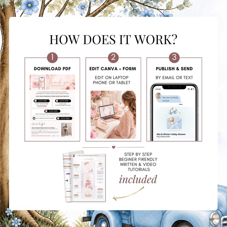 Easy step-by-step guide to edit, publish and share your Teddy Bear Baby Shower Canva website invitation with Google Form RSVP, beginner-friendly tutorials and instant download.