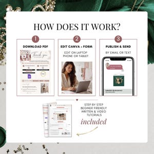 Create your Emerald Green Quinceañera Website Invitation in minutes. Download, edit in Canva, publish, and share via text, WhatsApp, email, or QR code. Includes RSVP tracking, tutorials, and customizable pages.