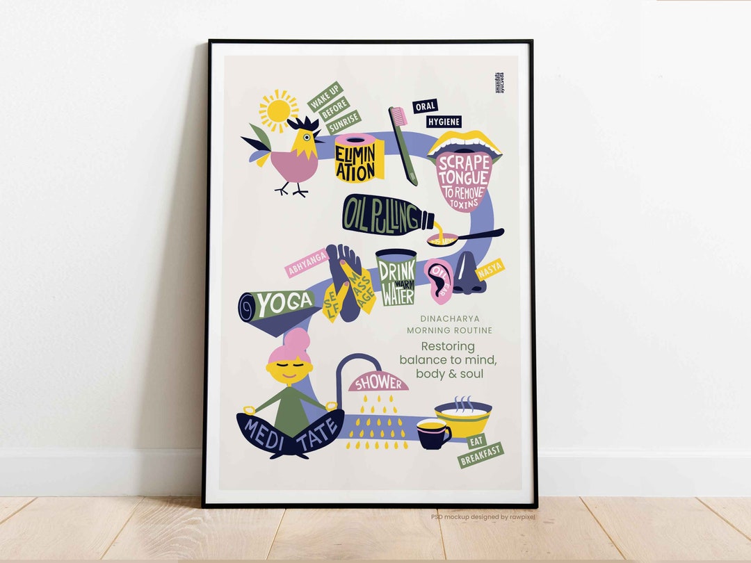 Morining Routine Printable Art Digital Art Ayurveda - Etsy