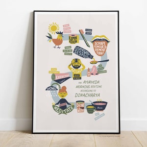 Morining Routine, Printable Art, Digital Art, Ayurveda, Ayurvedic Guide