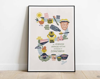 May include: A colorful illustrated poster with a circular flow chart depicting the Ayurvedic morning routine according to Dinacharya. The chart includes activities like oil pulling, tongue scraping, exercise, meditation, and drinking water. The poster has a light pink background with a black frame.