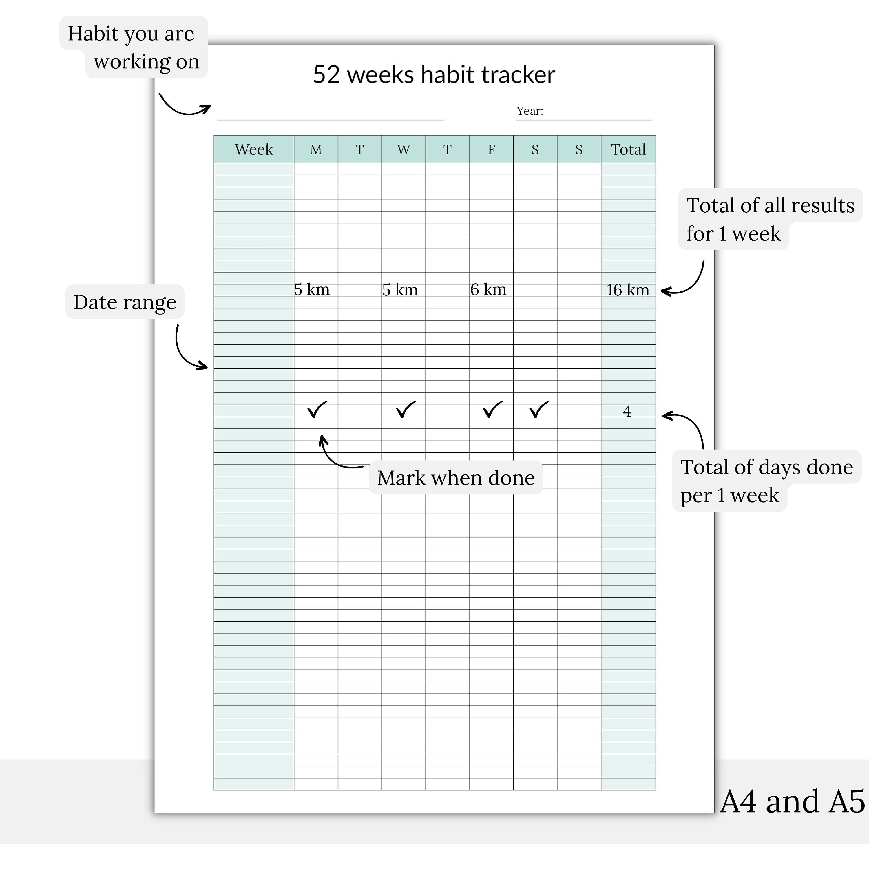 52 Week Habit Tracker Printable, Goal Planner (PDF) - Etsy