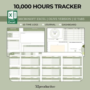 Może przedstawiać: Szablon arkusza kalkulacyjnego 10 000 godzin Tracker w programie Microsoft Excel. Szablon jest oliwkowo zielony i zawiera 12 zakładek, w tym 10 dzienników czasu, dziennik i pulpit nawigacyjny. Pulpit nawigacyjny zawiera wykres kołowy i liczbę "12" reprezentującą łączną liczbę dni roboczych dla danej aktywności.