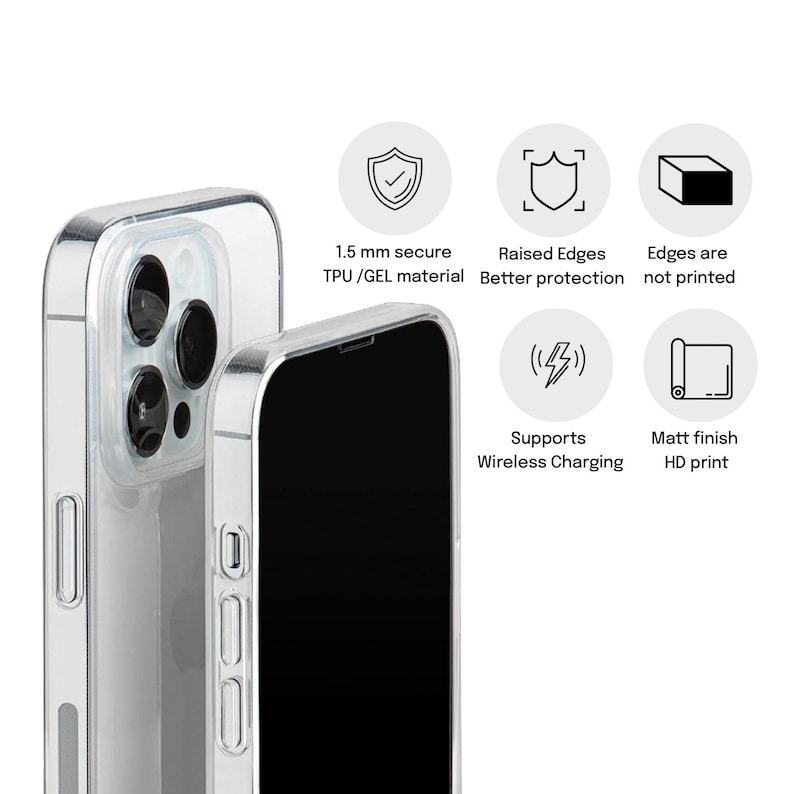 Puede incluir: Una funda de tel&eacute;fono transparente vista desde atr&aacute;s y de lado, con material TPU/GEL seguro de 1,5 mm, bordes elevados para protecci&oacute;n, bordes sin imprimir, carga inal&aacute;mbrica y acabado mate HD, con etiquetas de texto que detallan las funciones.