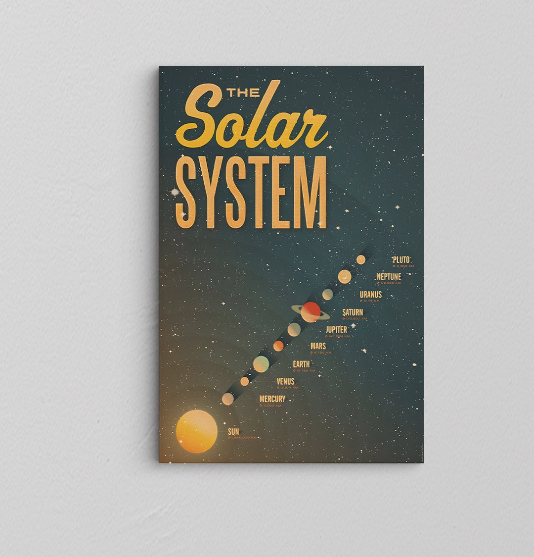 Solar System Print / Space Poster / Kids Wall Art / Space Classroom ...