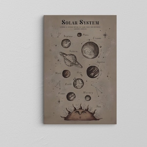 Sonnensystem Leinwandposter / Lernposter / Klassenzimmerposter / Sonnensystem Dekor / Lernposter / Sonnensystem / mit schwarzem Rahmen