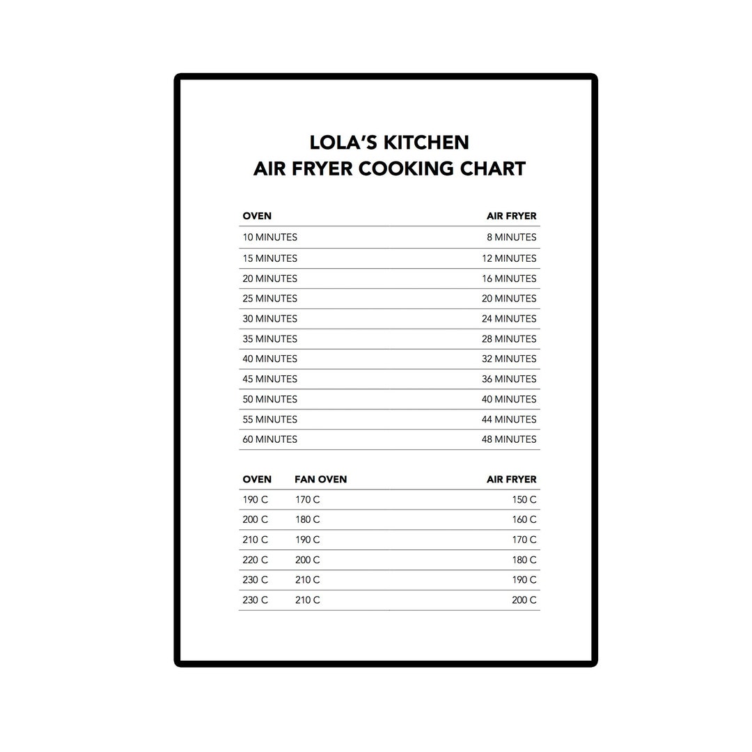 Personalised Air Fryer Conversion Chart Etsy