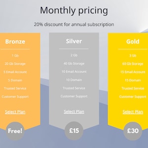 Monthly pricing template for website - precious metals