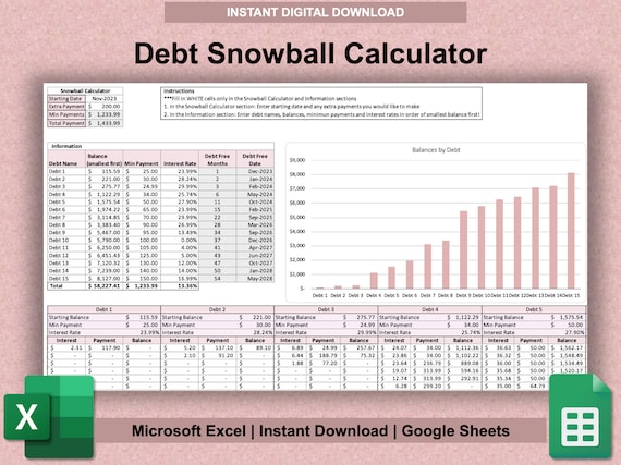 Debt Snowball Calculator Spreadsheet for Google Sheets, Microsoft Excel, Debt Payoff Tracker, Snowball Method, Debt Tracker, Credit Card