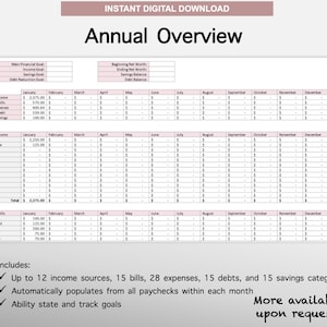 Weekly Paycheck Budget Tracker Spreadsheet | Budget by Paycheck | Weekly Budget Planner Template | Google Sheets | Microsoft Excel image 6