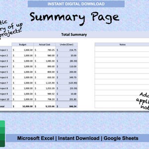 May include: A spreadsheet template for tracking project budgets and actual costs. The template includes columns for project name, budget, actual cost, under/over, and notes. The spreadsheet is designed to automatically calculate the total budget, actual cost, and under/over for up to 20 projects. The template is compatible with Microsoft Excel and Google Sheets.