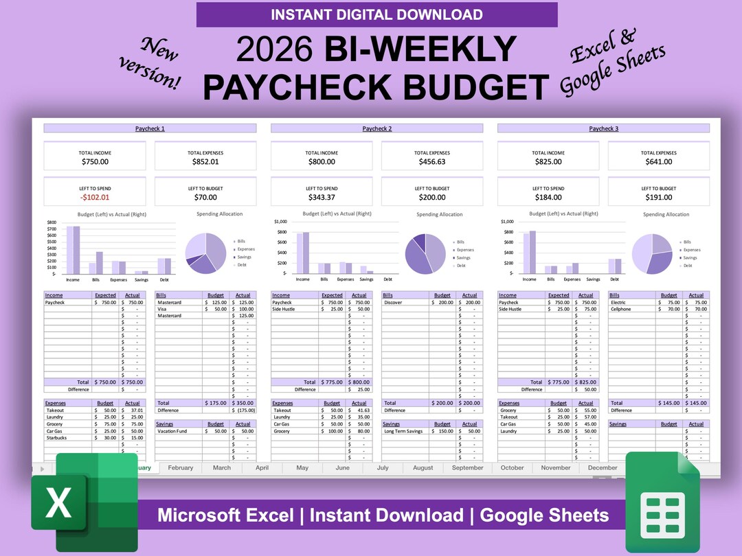 Bi-weekly Paycheck Budget Tracker Spreadsheet | Budget by Paycheck ...