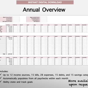 2026 Paycheck Tracker Planner | Monthly Budget Tracker | Bi-Weekly Paycheck Planner | Budget by Paycheck | Excel Spreadsheet | Google Sheets image 6