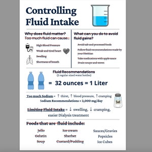 Dialysis FLUID EDUCATION - Nutrition Education (English)