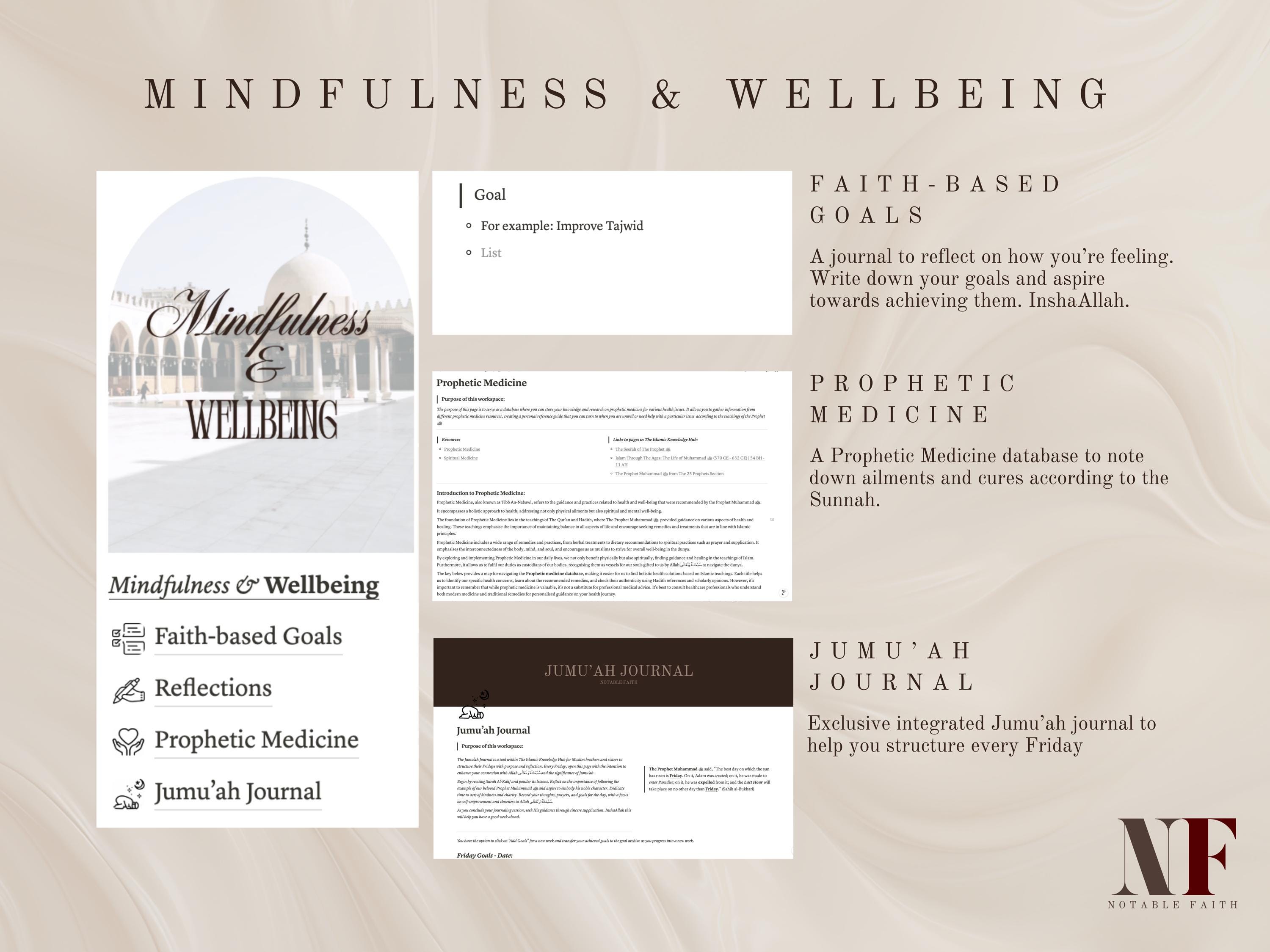 Digital Islamic Notes Example The Islamic Knowledge Hub | V4.0 | Digital Workspace for Islamic Notes ...