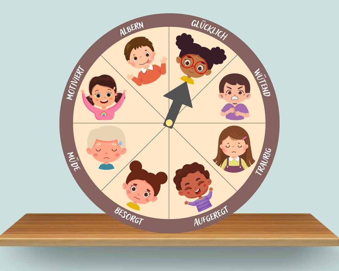Disk Child Emotions Wheel Children, Emotions Disc Children, Montessori Feelings ...