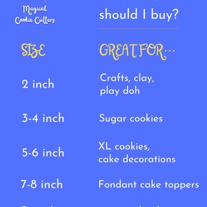 May include: A blue chart with the text "What size should I buy?" and "GREAT FOR..."  The chart lists different cookie cutter sizes and their suggested uses, such as crafts, clay, play doh, sugar cookies, XL cookies, cake decorations, and fondant cake toppers.  The text "Our cookie cutters are measured at their longest point. Some irregular shapes may appear smaller than others." is at the bottom of the chart.