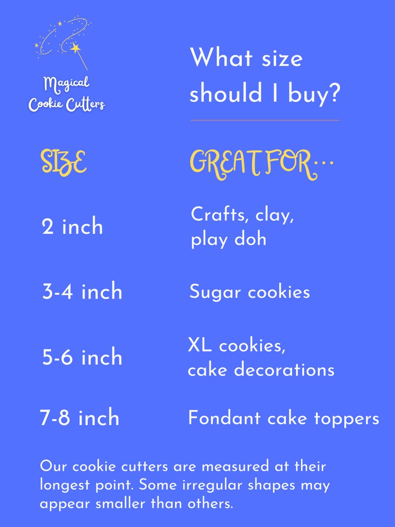 May include: A blue chart with the text "What size should I buy?" and "GREAT FOR..."  The chart lists different cookie cutter sizes and their suggested uses, such as crafts, clay, play doh, sugar cookies, XL cookies, cake decorations, and fondant cake toppers.  The text "Our cookie cutters are measured at their longest point. Some irregular shapes may appear smaller than others." is at the bottom of the chart.