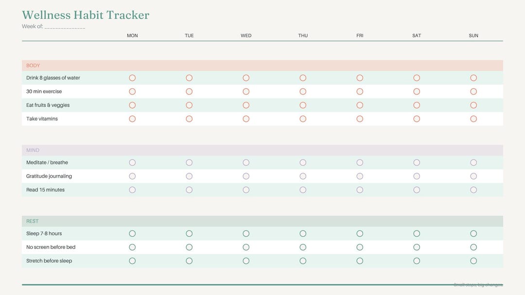 Wellness Habit Tracker Printable | Weekly Self Care Planner | Health ...