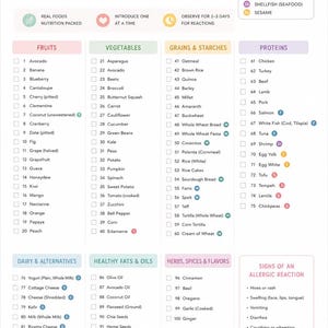 May include: A colorful checklist titled "Baby's First 100 Foods" with sections for fruits, vegetables, grains, proteins, dairy, fats, and herbs. It includes a list of foods to introduce to babies, with allergen warnings.