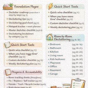 Declutter Planner Printable | Cleaning & Home Organization Binder | Room by Room Checklists | Home Reset System | Mom Life Organizer image 3