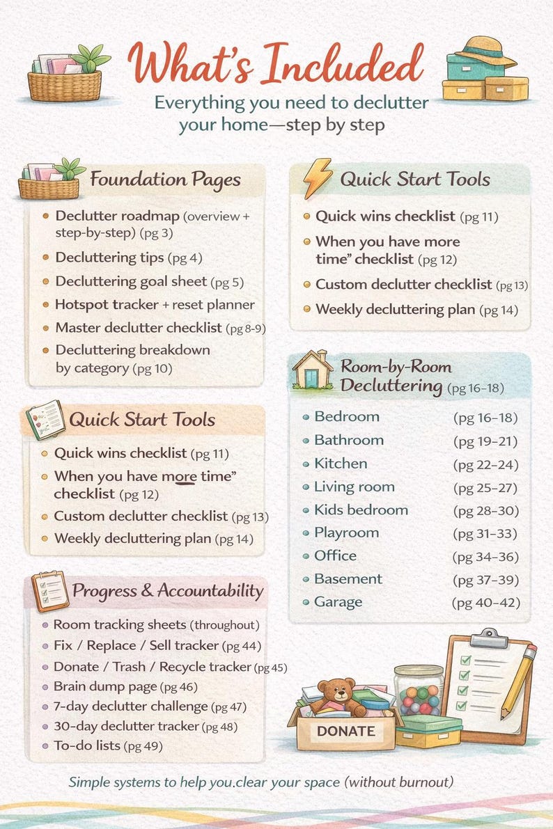 Declutter Planner Printable | Cleaning & Home Organization Binder | Room by Room Checklists | Home Reset System | Mom Life Organizer image 3