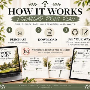 May include: A digital outdoor and yard maintenance planner set featuring a laptop and tablet displaying planning pages, seasonal maintenance, and yearly yard goals. Text includes HOW IT WORKS, DOWNLOAD. PRINT. PLAN., and NO PHYSICAL PRODUCT WILL BE MAILED.