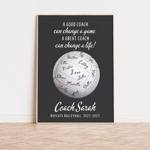 Volleyball Coach Gift Printable Personalized Volleyball Gifts From Volleyball Mom Custom Volleyball Team Gifts End Of Season Retirement Gift
