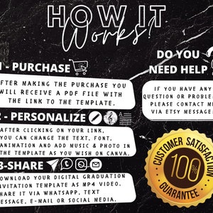 May include: A black and white graphic with instructions on how to use a digital graduation invitation template. The graphic includes a shopping cart, a pencil, a music note, a paper airplane, a phone, a chat bubble, and an email icon. The graphic also includes a gold seal with the text "Customer Satisfaction 100% Guarantee".