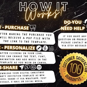 May include: A black and gold graphic with the text "HOW IT WORKS!" and instructions for purchasing, personalizing, and sharing a digital Christmas party invitation template. Includes a customer satisfaction guarantee badge.
