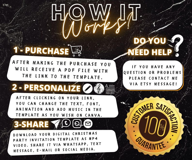May include: A black and gold graphic with the text "HOW IT WORKS!" and instructions for purchasing, personalizing, and sharing a digital Christmas party invitation template. Includes a customer satisfaction guarantee badge.